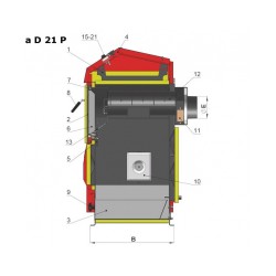 Atmos granulu apkures katli D 21 P/19.5kw bez ventilātora