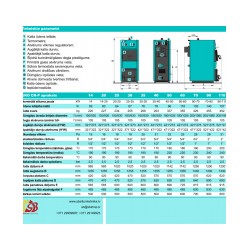 Malkas apkures katli CENTROMETAL EKO CK-P 110