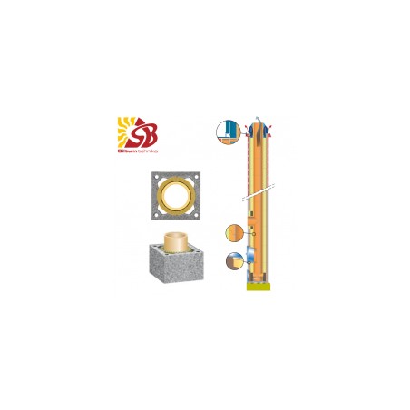 Keramzīta dūmvads D180 6m vienkanāla [EN]