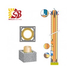 Keramzīta dūmvads D250 6m vienkanāla