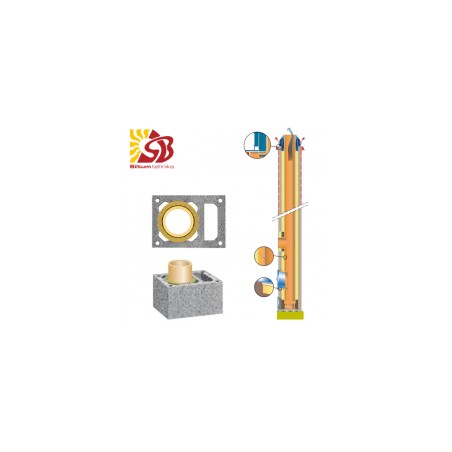 Keramzīta dūmvads D200 8m vienkanāla ar ventilāciju