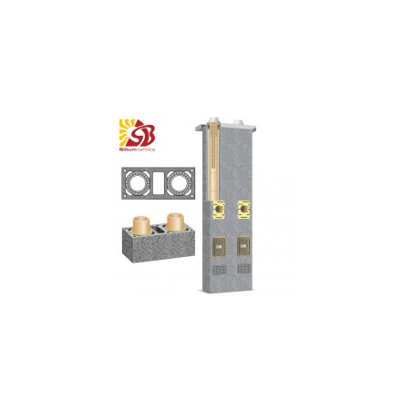 Schiedel RONDO PLUS keramzīta dūmvadi, dubultais ar ventilāciju d180V200 7m