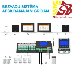 TECH Komutācijas pan. EU-L-8 bezvadu(8zonas,grīdas, radiatori)