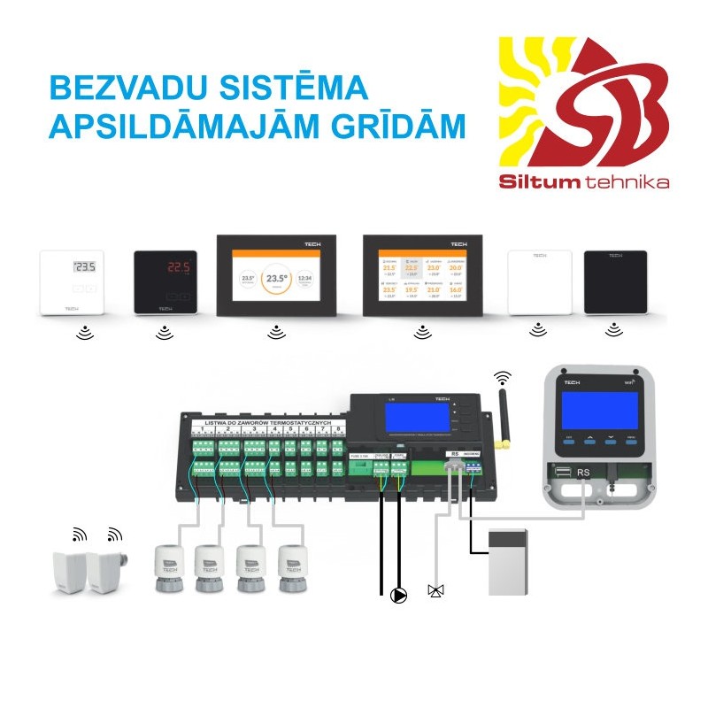TECH Komutācijas pan. EU-L-8 bezvadu(8zonas,grīdas, radiatori)