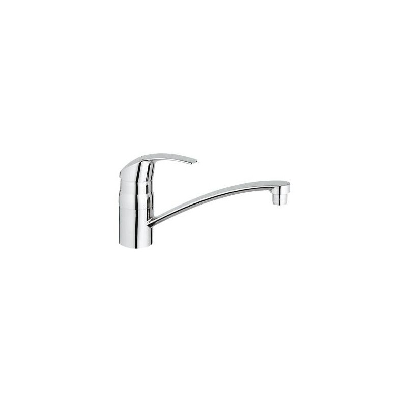 GROHE virtuves maisītāji Eurosmart