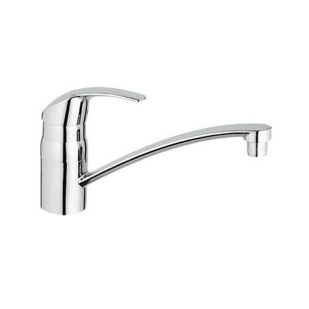 GROHE virtuves maisītāji Eurosmart