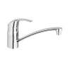 GROHE virtuves maisītāji Eurosmart