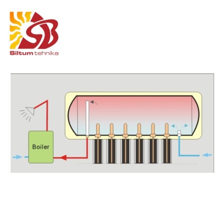 Saules kolektors A9H12 ar tvertni 150l (manifolds+12lampas+tvertne)