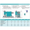 EKO-CKS Multi 320 Biomasas apkures katls ar kustīgiem ārdiem