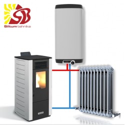 CENTROMETAL granulu kamīns ZV14 B balta ar centrālapkuri 4,17/12,46 kW
