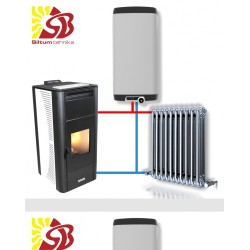 CENTROMETAL granulu kamīns ZV20 B balta  ar centrālapkuri 5,1/18,46 kW
