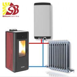 CENTROMETAL granulu kamīns ZV24 C sarkans  ar centrālapkuri 5,1/22,14 kW