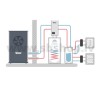 HKS Lazar siltumsūknis HTi20/8-S-230V Smart